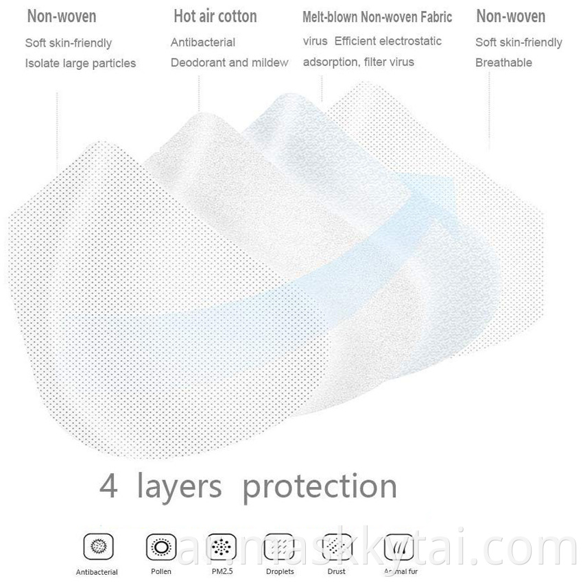 Breathable Disposable Face Mask